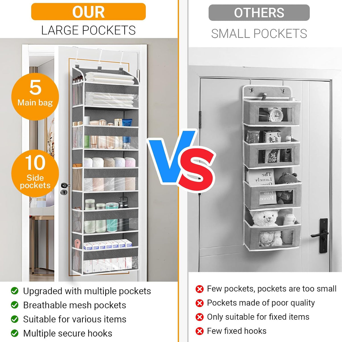 Gray 5 Layers Over The Door Organizer, Heavy Duty Hanging Organizer with Clear Window, 5 Large Pockets & 10 Mesh Side Pockets for Bedroom, Bathroom, Pantry, Nursery, Stores Shoes, Diapers