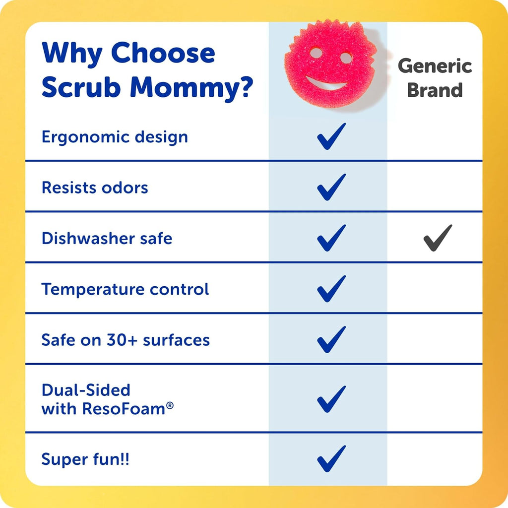 Scrub Daddy Scrub Mommy Kitchen Sponges for Dishes & Wiping Spills - Dual-Sided Dish Scrubber Sponge for Cleaning - Multi-Colored Bulk Pack - Stain & Odor Resistant (9 Count)