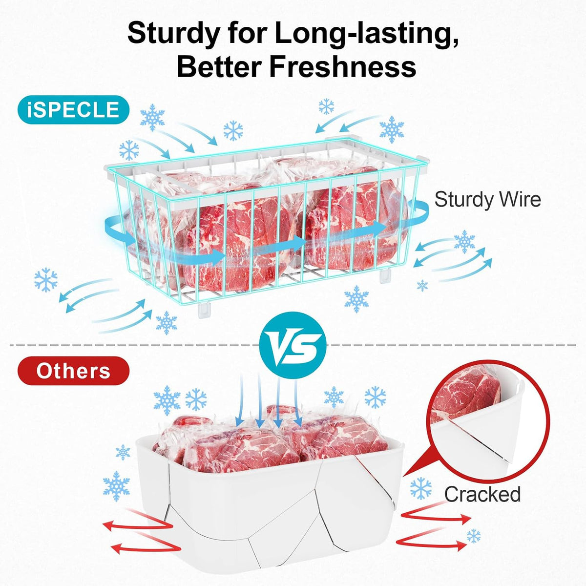 iSPECLE Freezer Organizer - Small Storage Baskets for 7 Cu.Ft, 3 Pack