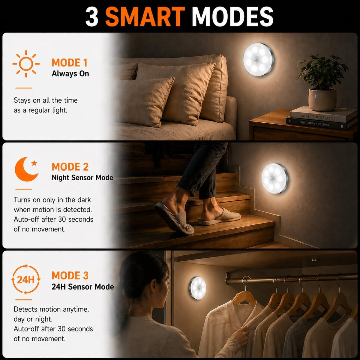 Motion Sensor Night Light Rechargeable, White Light