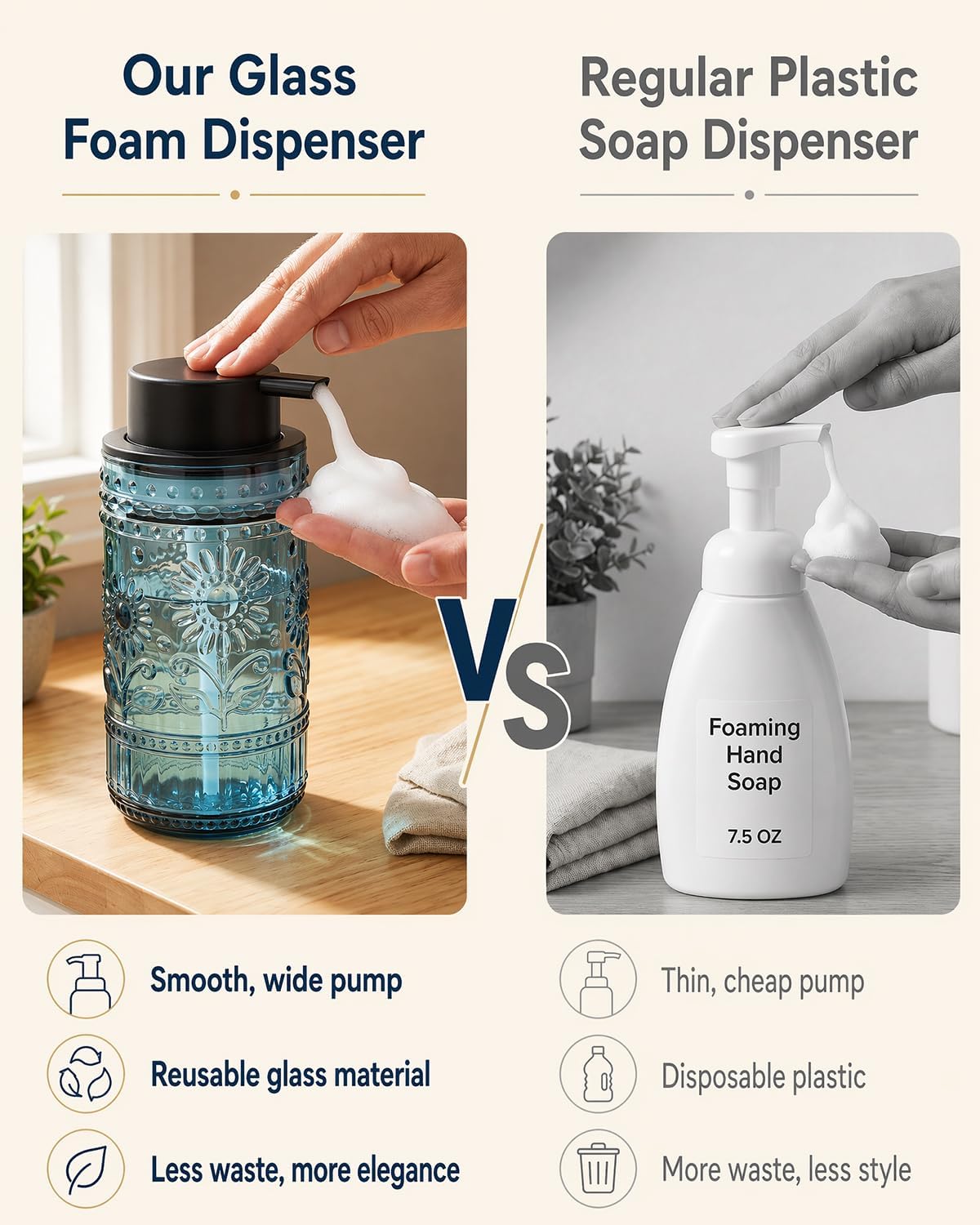 Glass Foaming Soap Dispenser, Vintage Foam Hand Soap Dispenser, Blue