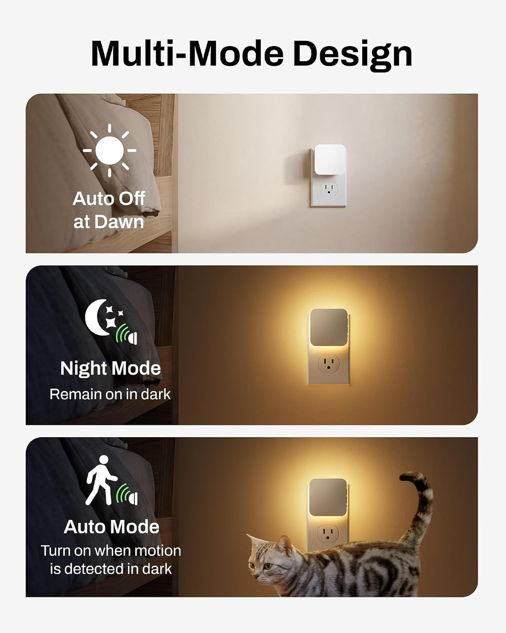 BN-LINK Backlit Motion Sensor Night Light Plug into Wall, 1-50 Lm, 1 Pack