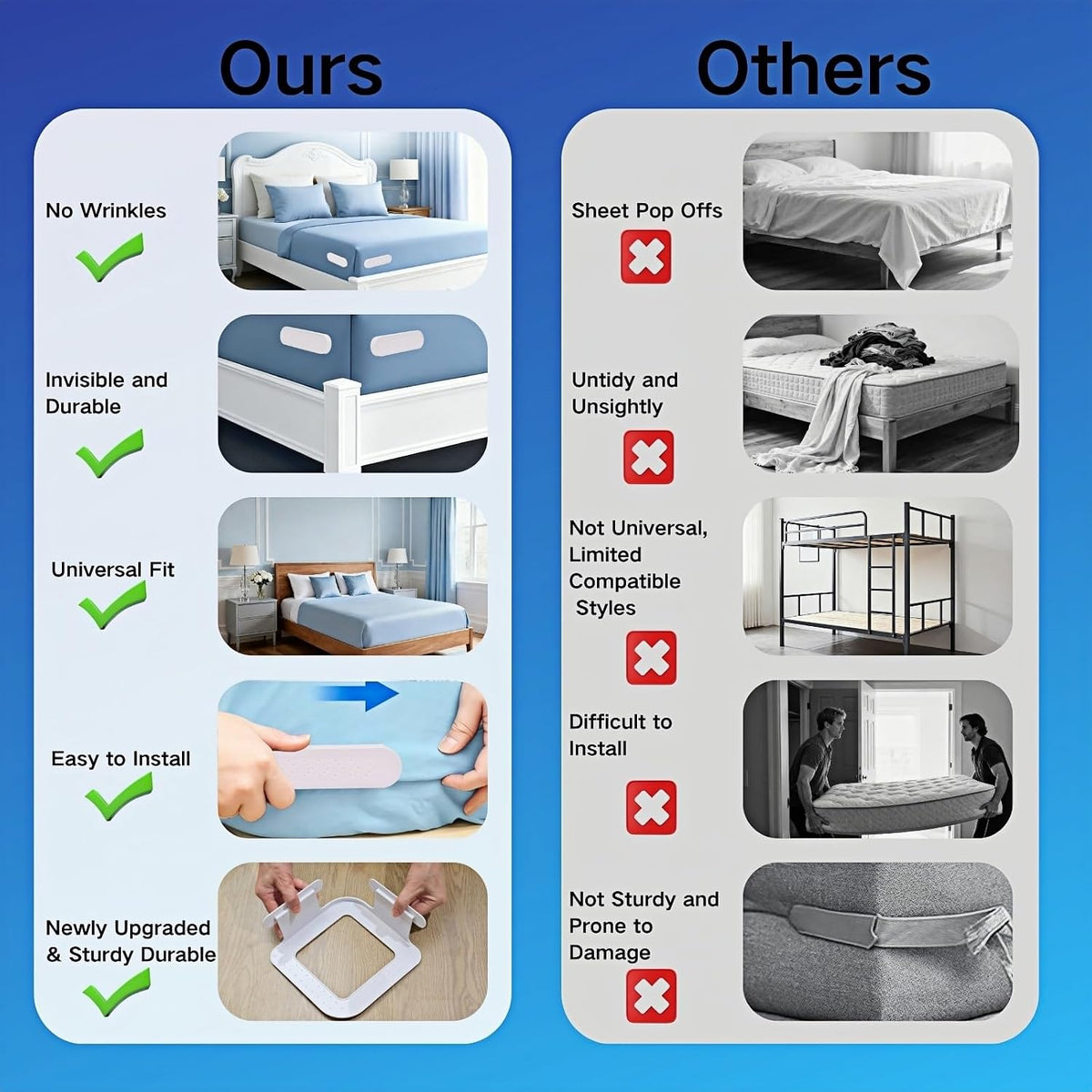 Bed Sheet Holders for Corners, Lock Sheet Holders, 4Pcs White Fitted Sheet Holders Keep Sheets Firm & Tight,Durable Heavy Duty Bed Sheet Clips, Sheet Locks, Fit All Mattress Easy Install