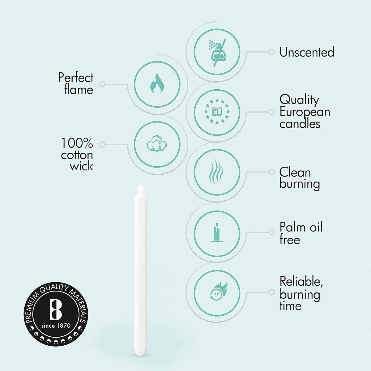 BOLSIUS White Candlesticks Bulk Pack 50 Count - Unscented Dripless 11.5 Inch Household & Dinner Candle Set - 12+ Burn Hours - Premium European Quality - Consistent Smokeless Flame - 100% Cotton Wick