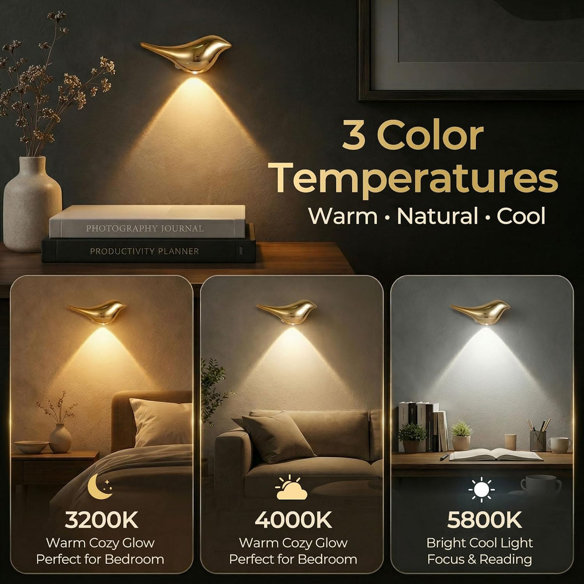 2-Pack Indoor Motion Sensor Bird Wall Lights, Golden