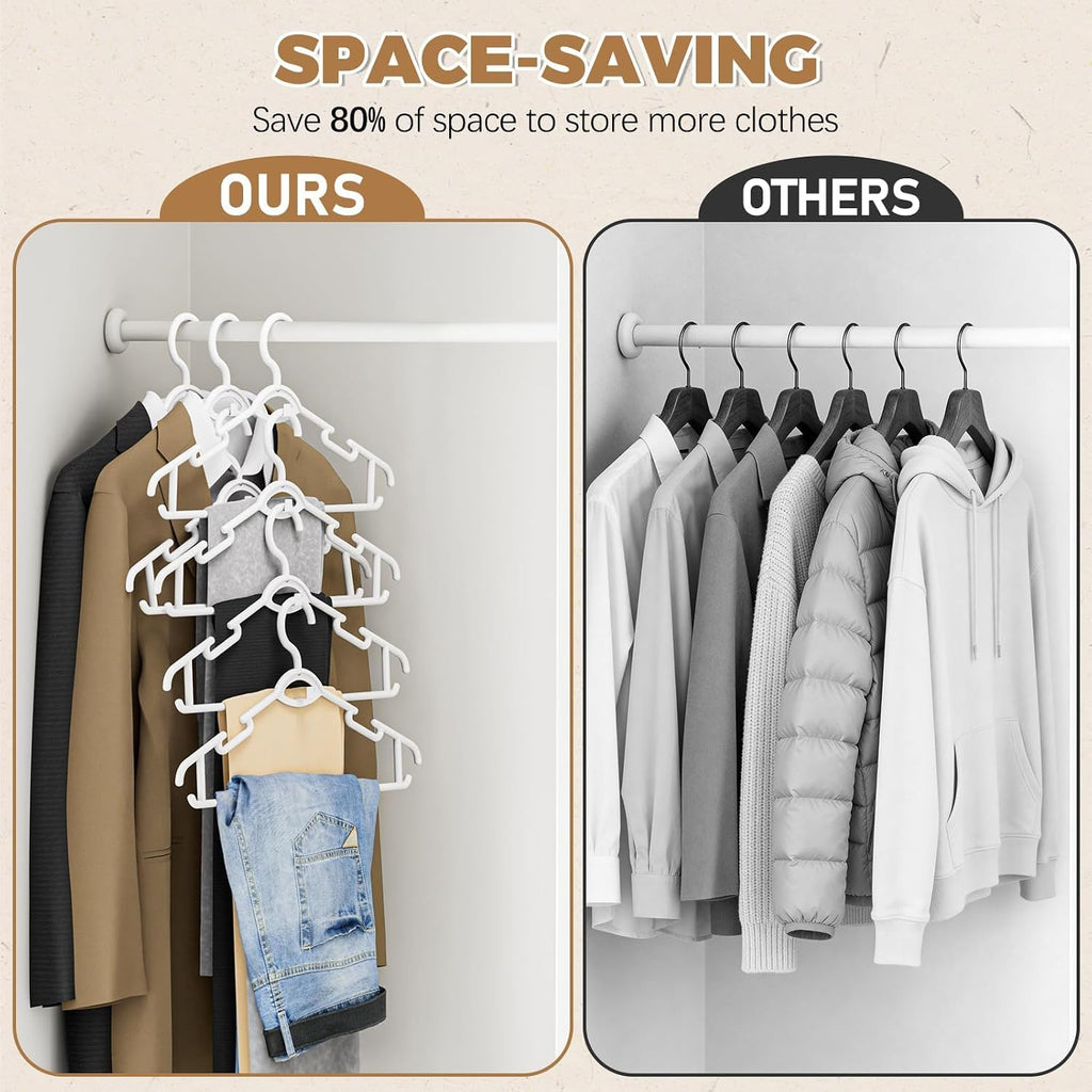 Heavy Duty Plastic Hangers 50 Pack, Stackable Space Saving, White
