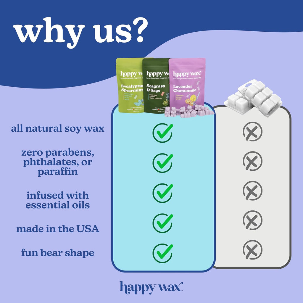 Happy Wax Scented Soy Wax Melts 4oz Pouch - Apple Picking