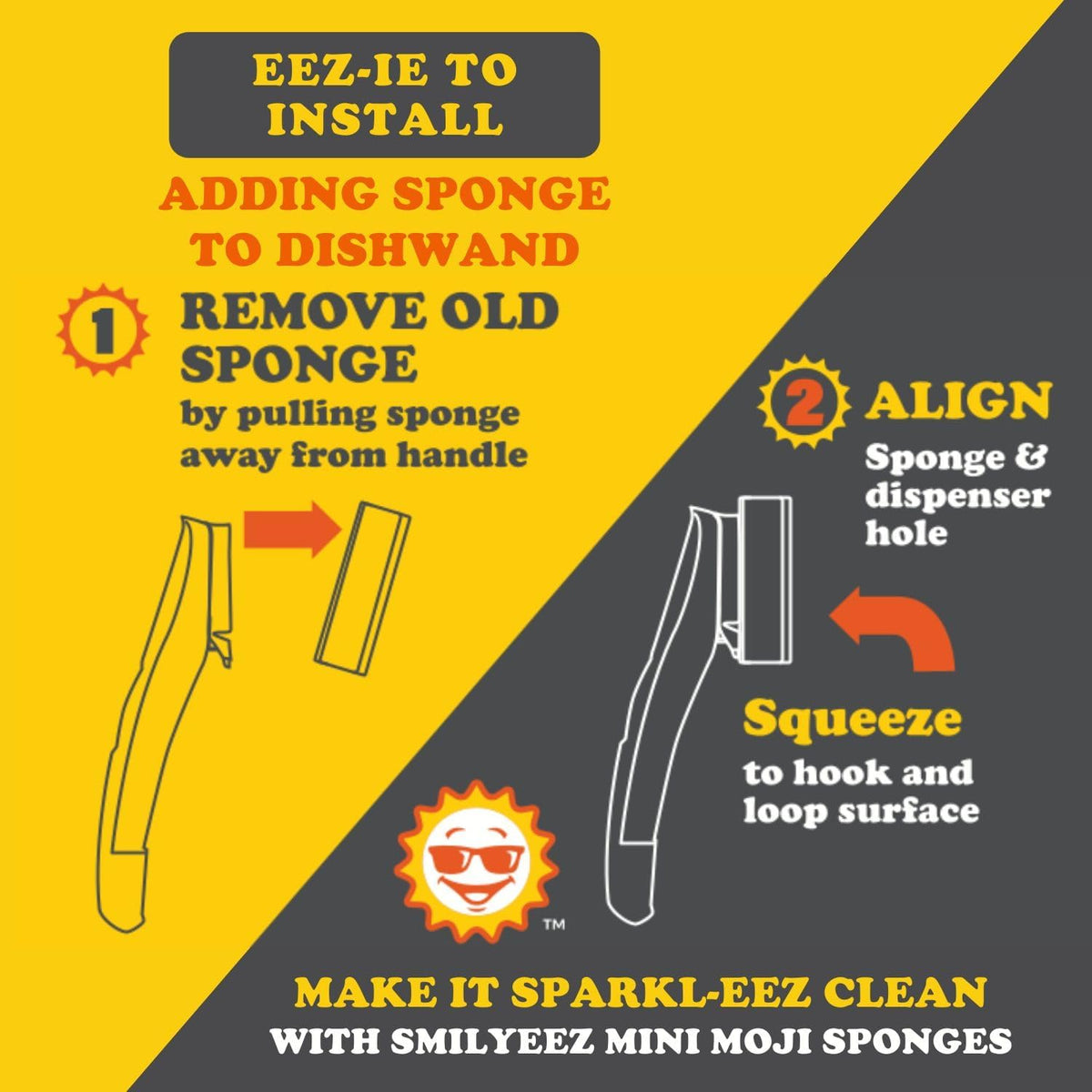Smilyeez Scrub Moji Scrubbing Sponge Refill for the Dish Daddy (Reg. TM) Dishwand - (10 Pack)