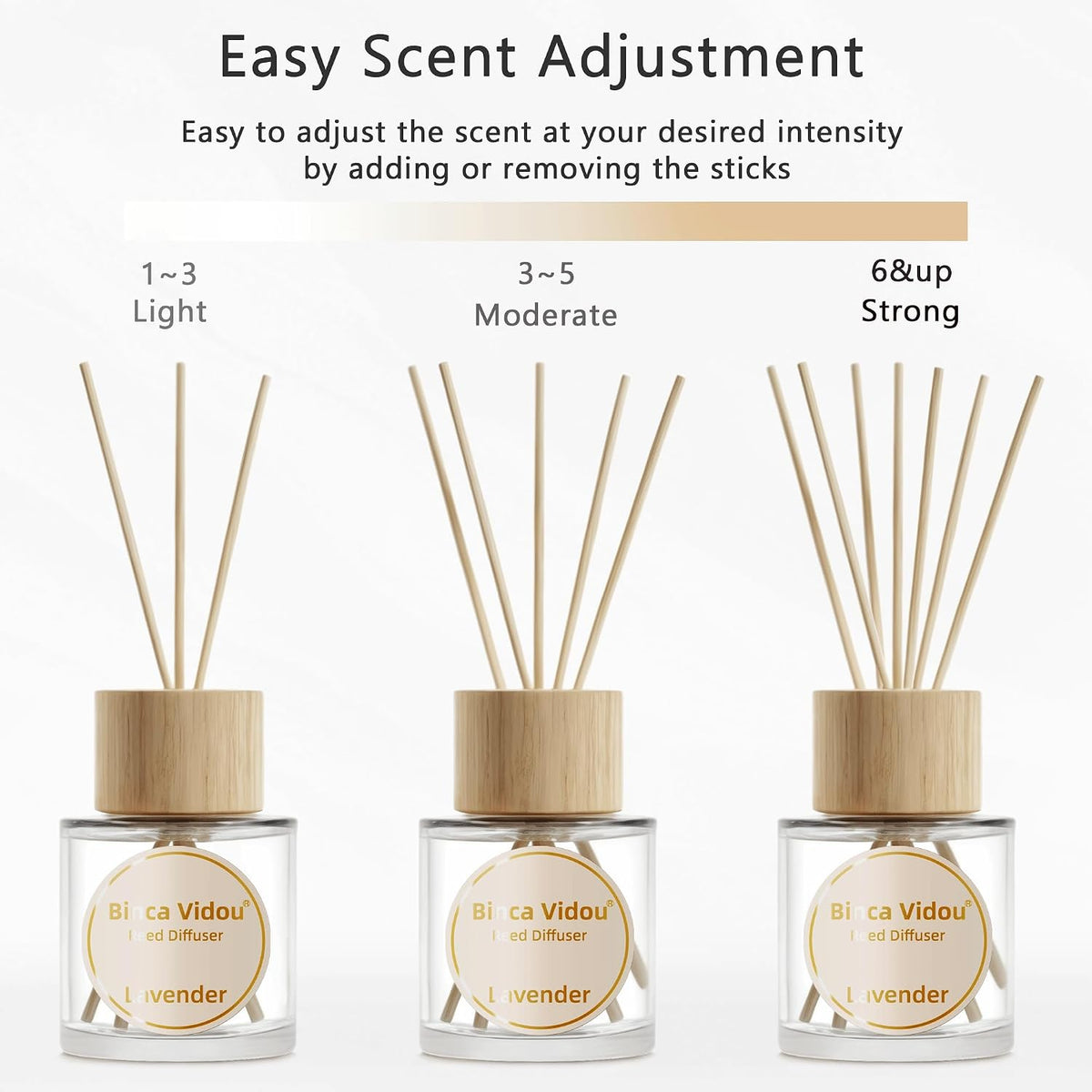 Reed Diffuser Set, Binca Vidou Lavender Osmanthus Orange & Lemon 1.69oz x 3