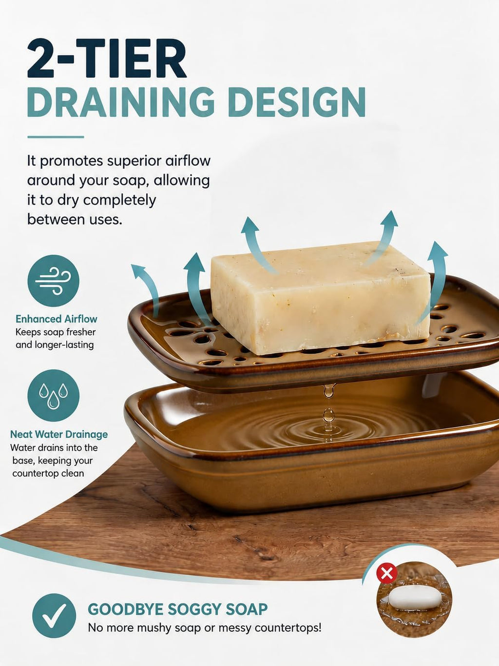 Miamolo Soap Dish with Draining, Bar Soap Holder Keeping Soap Bars Dry
