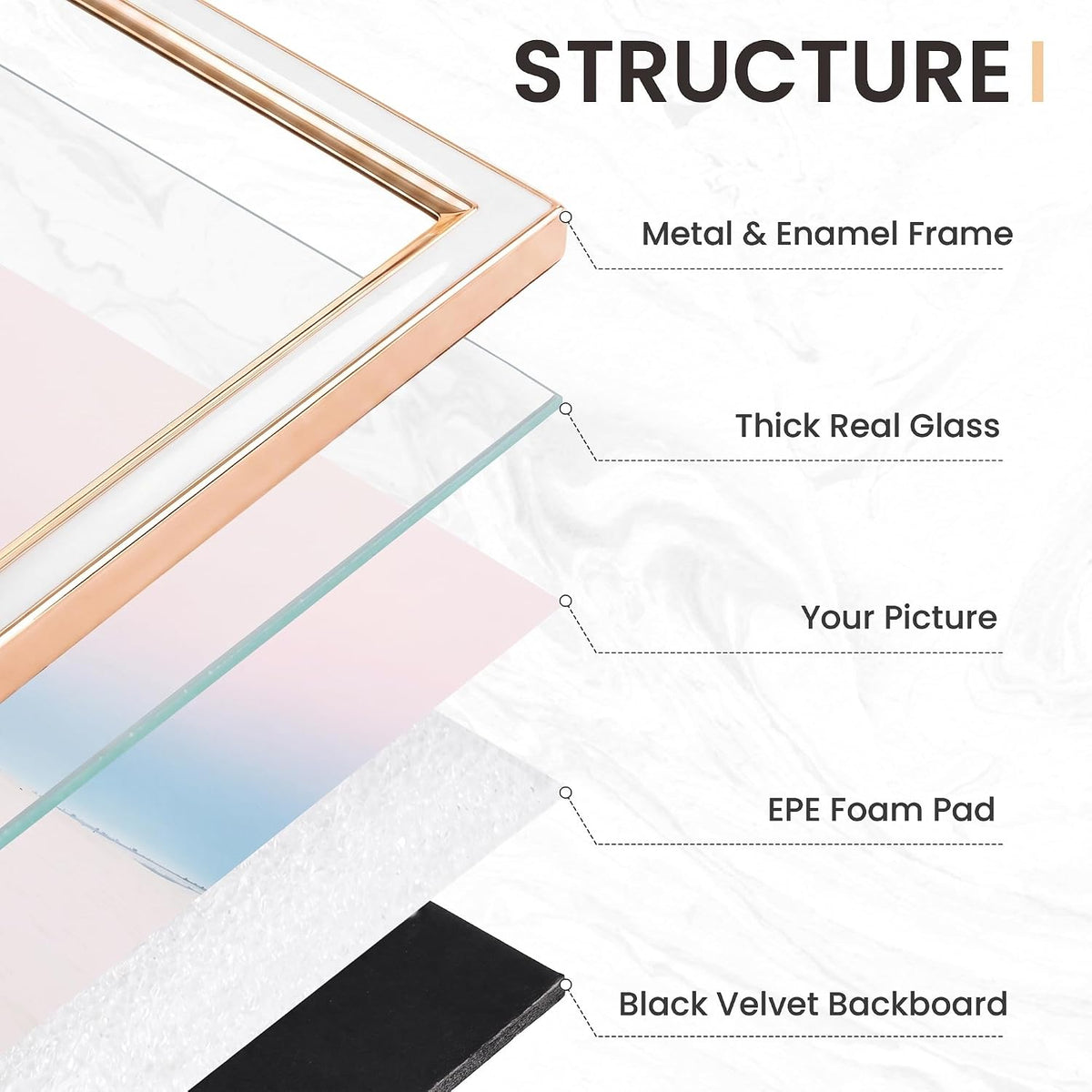 Venusmiles 5x7 Enamel Picture Frames with Tempered Glass, 1 Pack White Photo Frame with Gold Metal Edge, Horizontal and Vertical Display Pictures 5x7 for Wall and Tabletop, Bookshelf, Wall Decor
