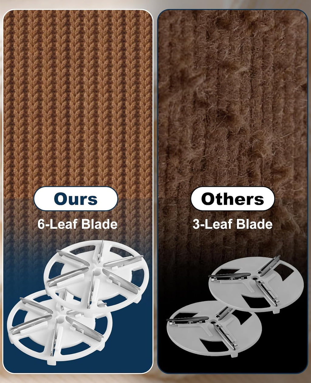 Fabric Shaver Lint Remover for Clothes, Sweater Defuzzer with LED Display
