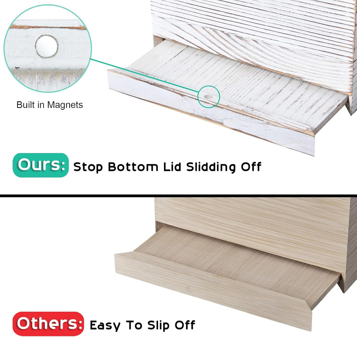 Wood Tissue Box Cover Square - Wooden Tissue Box Holder for Tabletop Night Stands Bathroom Office - Decorative White Facial Cube Tissue Box Cover