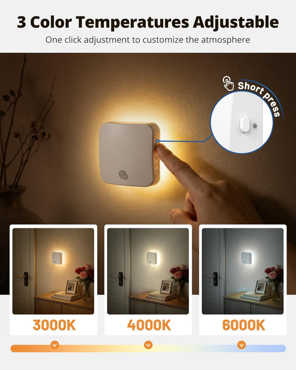 Rechargeable Night Light Backlit, 3CCT Motion Sensor Light Indoor, 4 Pack
