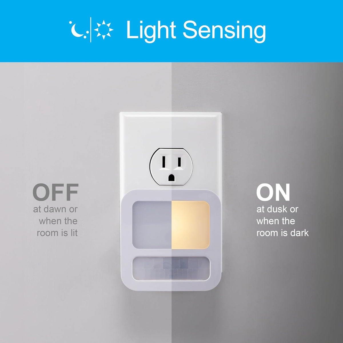 GE LED Motion Sensor Night Light, Plug-in, Dusk-to-Dawn Sensor, 20 Lumens