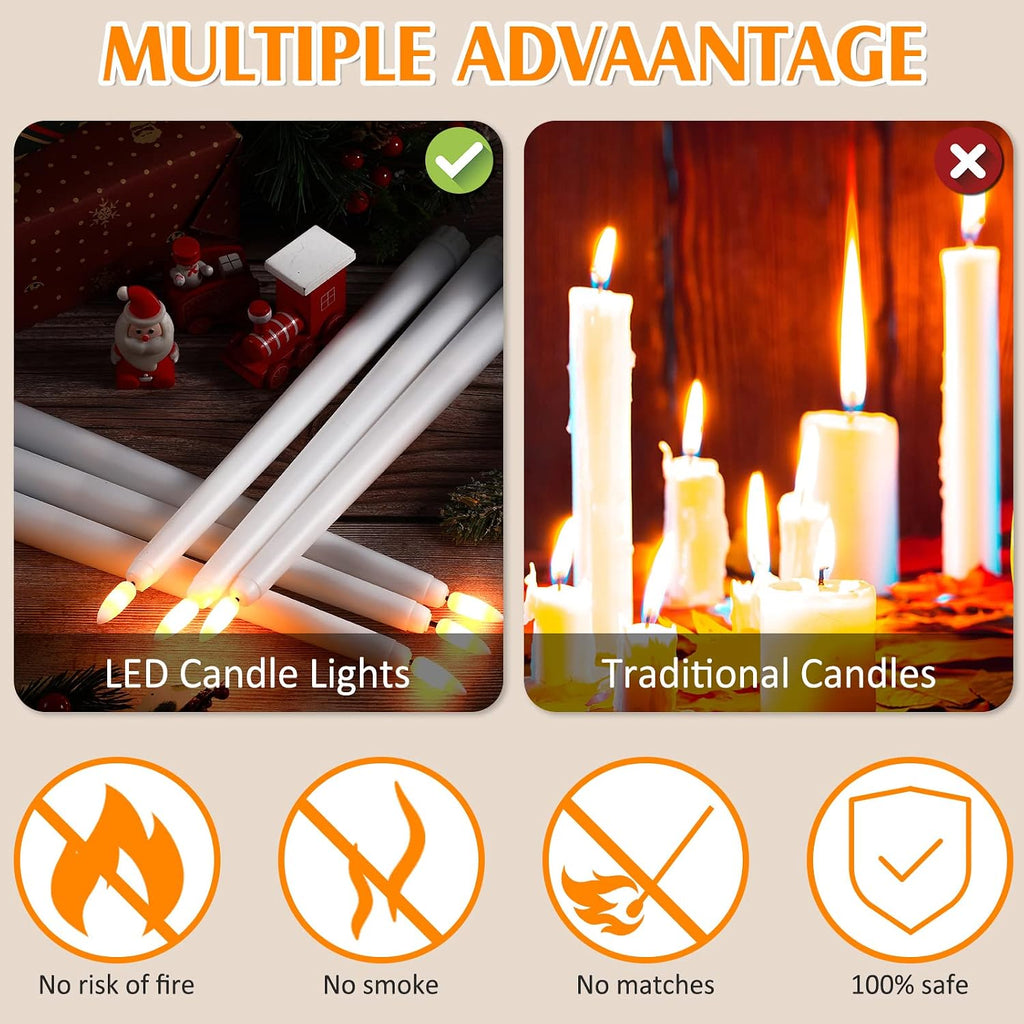 Reginary 36 Pcs Flameless Taper Candles Battery Operated,White