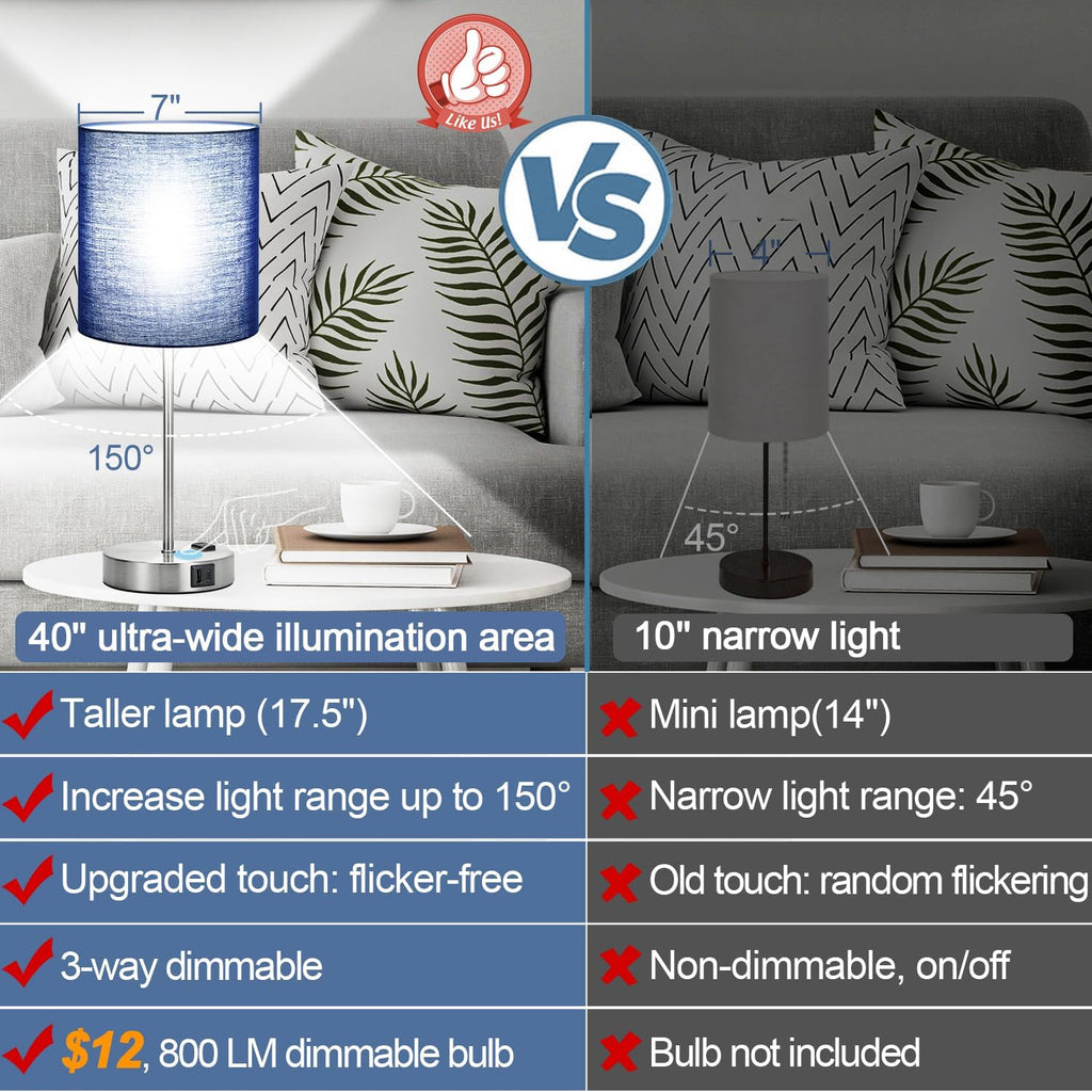 Set of 2 Touch Control Table Lamps with 2 USB & AC Outlet, 3-Way Dimmable Bedside Nightstand Lamps for Bedroom Living Room Nursery, 800 Lumens 5000K Daylight Bulbs Included