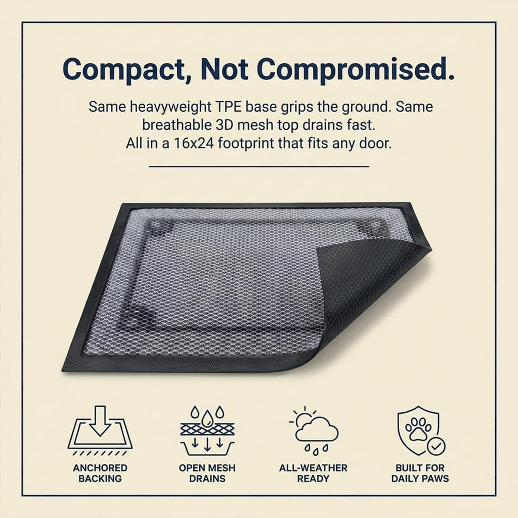 Muddy Mat® Meshy Mat® Door Mat Heavy-Duty Quick-Dry Floor Mat, Sand & Dirt Trapper for Indoor & Outdoor, Ideal for Entrance, Patios & Garages,Low-Profile,Non-Slip,Washable– Border 16"x24"x0.4"