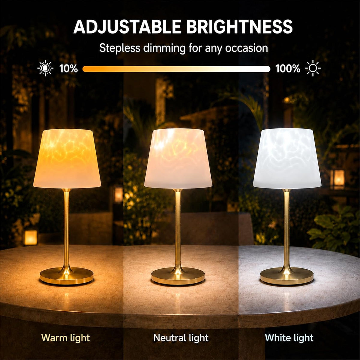 Waterproof Shower Lamp, Ocean Wave Projector, Rechargeable 16-Color 2-Pack