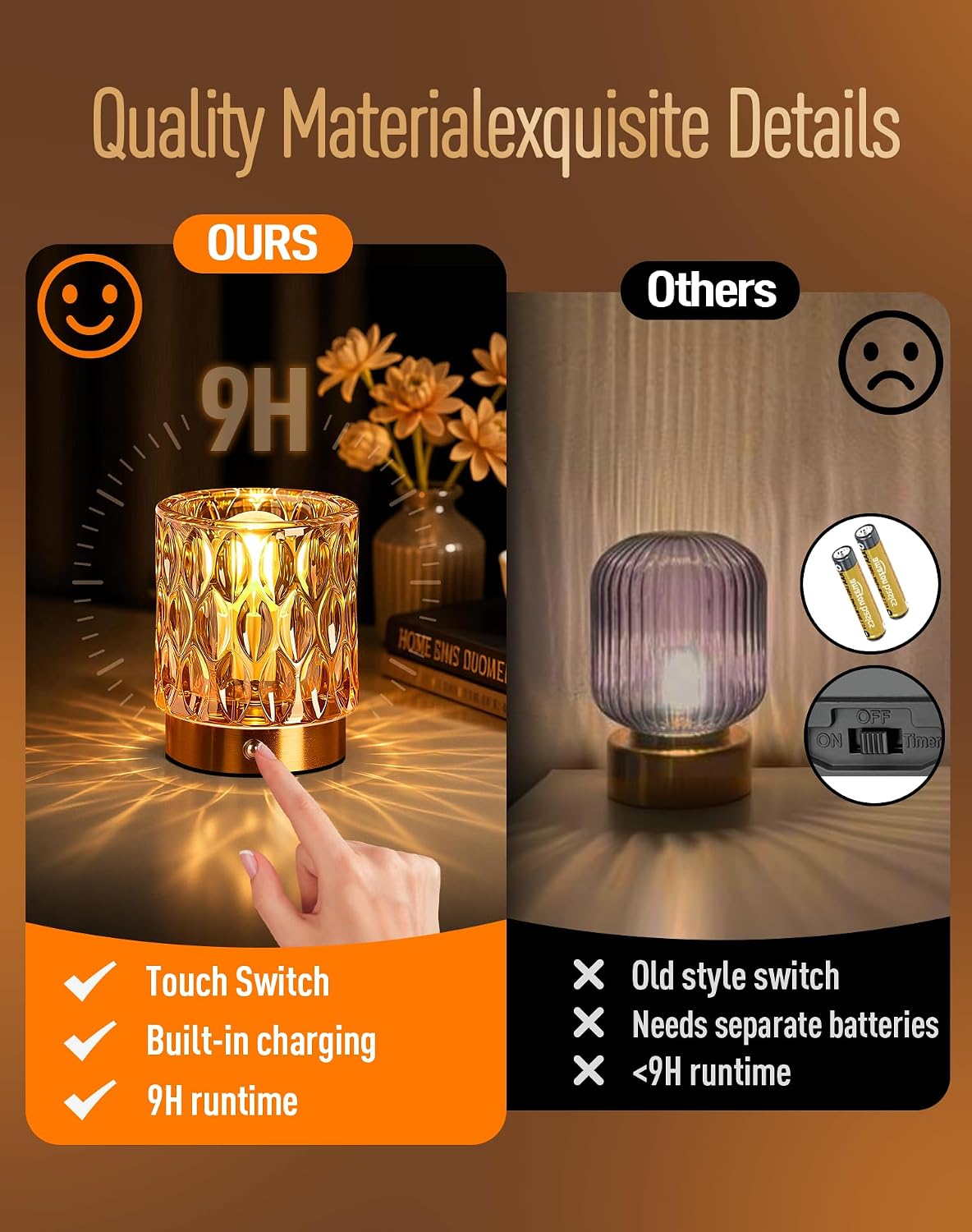 Cordless Small Rechargeable Table Lamp with 2600mAh Battery & Touch Control