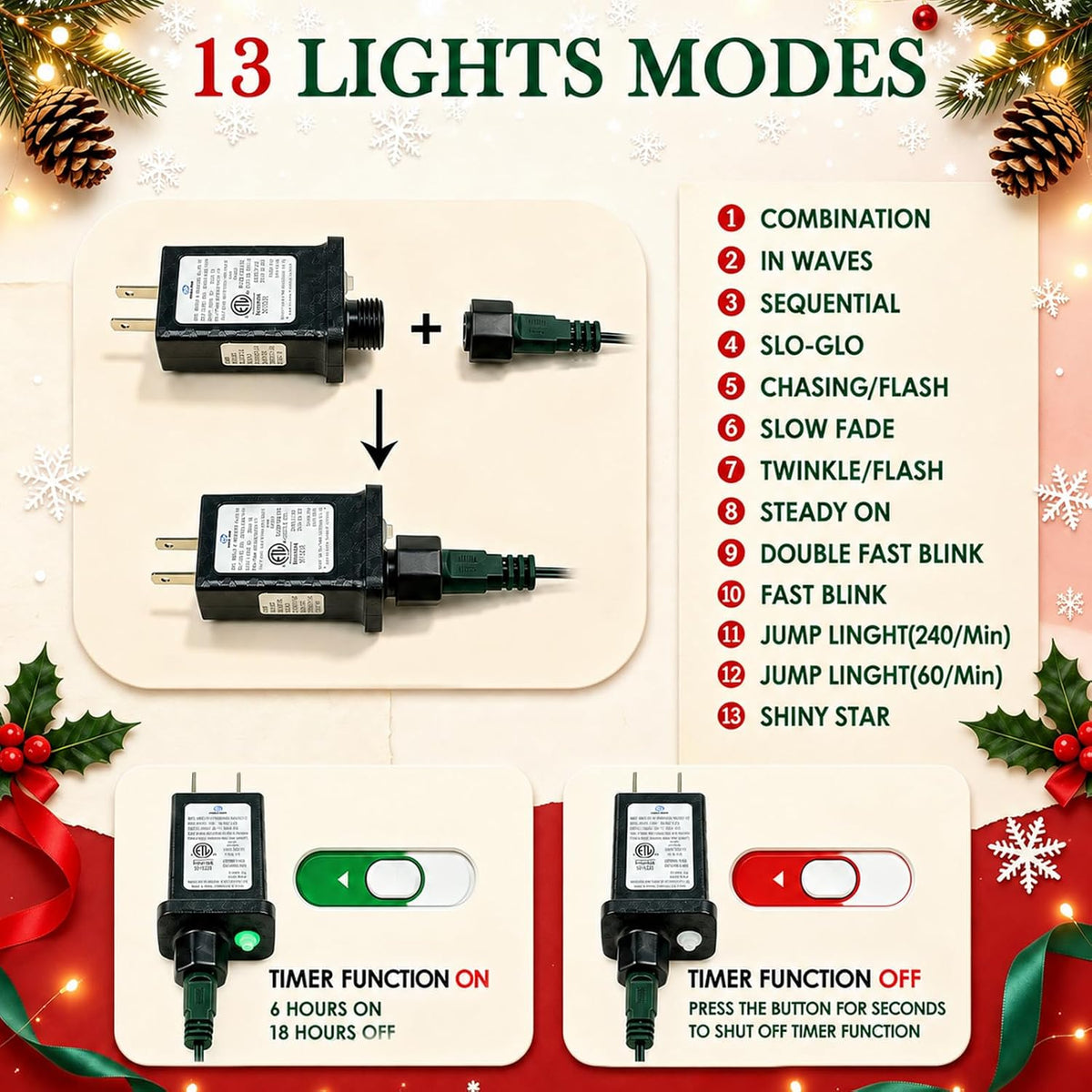 OZS Connectable 2-Pack 164Ft 400LED Christmas String Lights, Red & Green