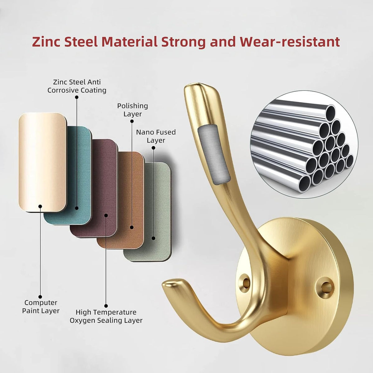Coat Hooks for Hanging Coat Hooks for Wall Mounted Brass Wall Hooks Heavy Duty Brushed Robe Closet Hooks for Hanging Coats Entryway Metal Towel Hooks for Bathrooms (8, Gold)