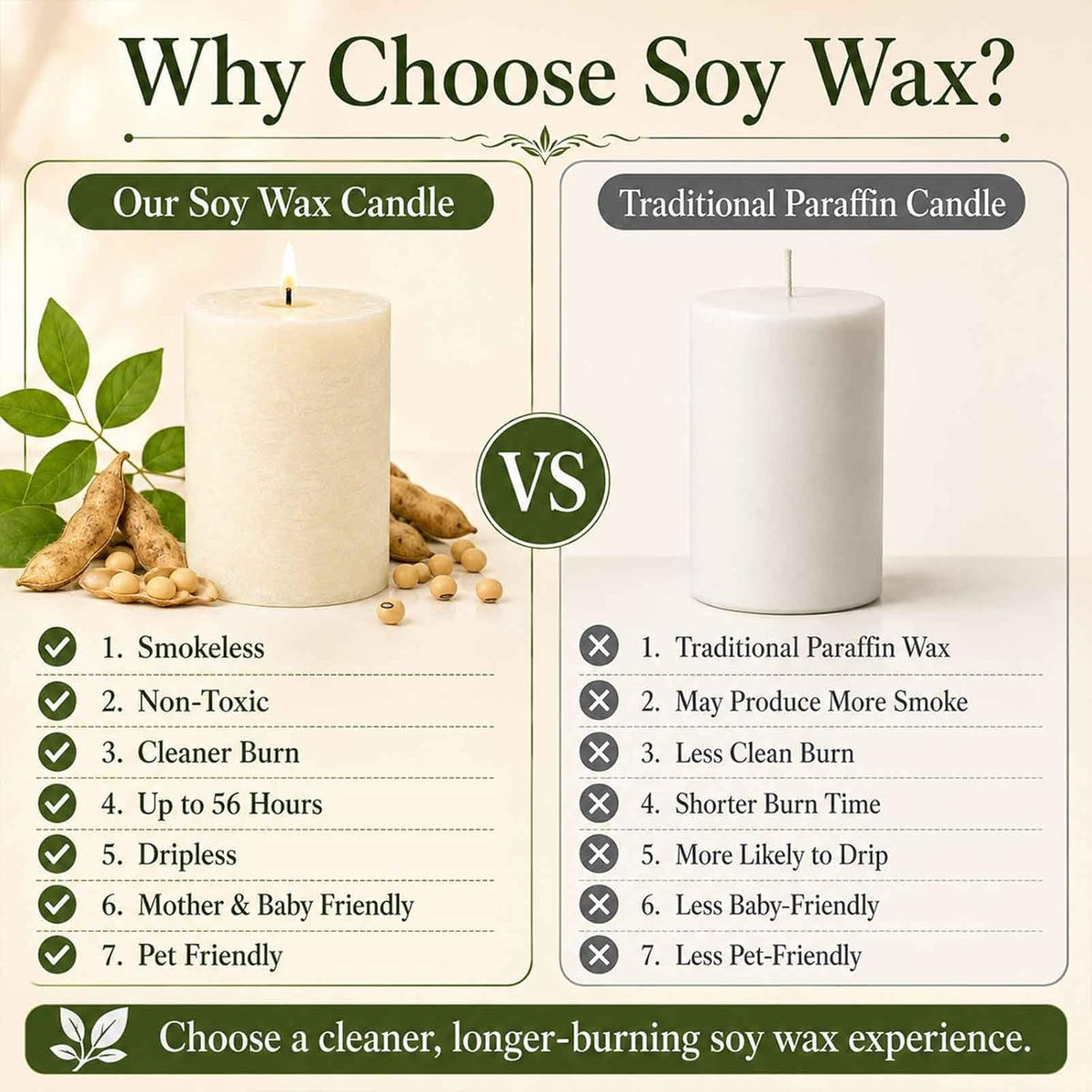 Soy Wax Cream White Pillar Candles,Non-Toxic, 2.8x4 Inch,6 Pack,330 H Burn