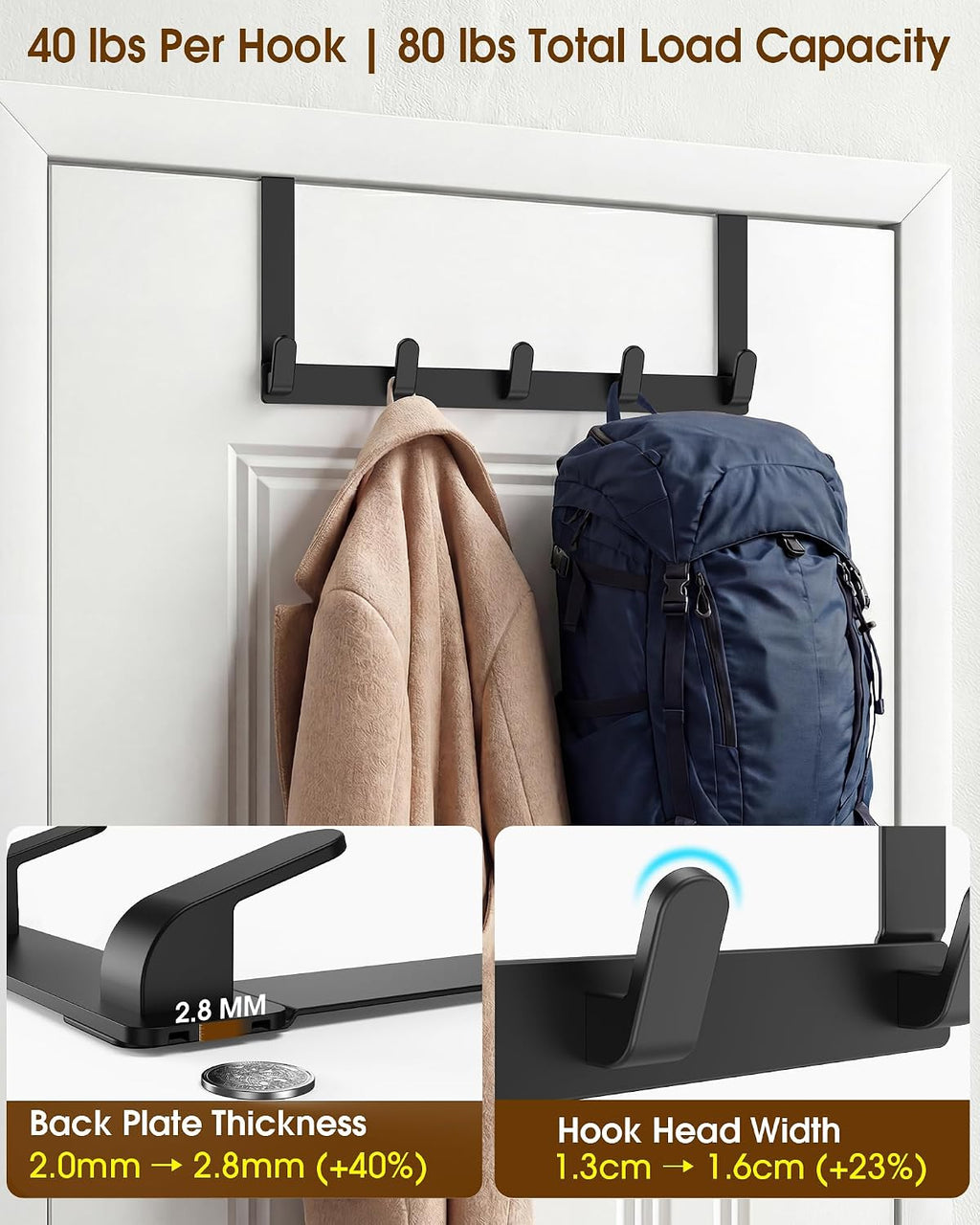KitchLife Over The Door Hooks - Heavy Duty 5-Hook Organizer, 80lb Total Capacity for Robes, Coats & Towels, Fits 1 3/4" Doors, L18U, Gap-Free & Scratch-Free Design, Matte Black,1-Pack