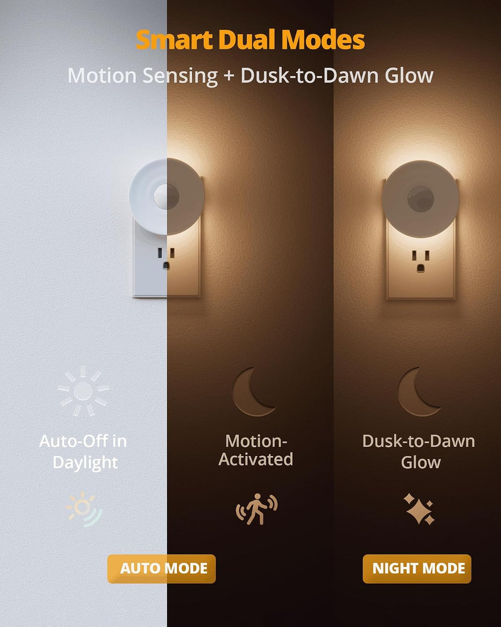 Lyridz Plug-in LED Night Light with Motion & Dusk-to-Dawn Sensor, 2-Pack