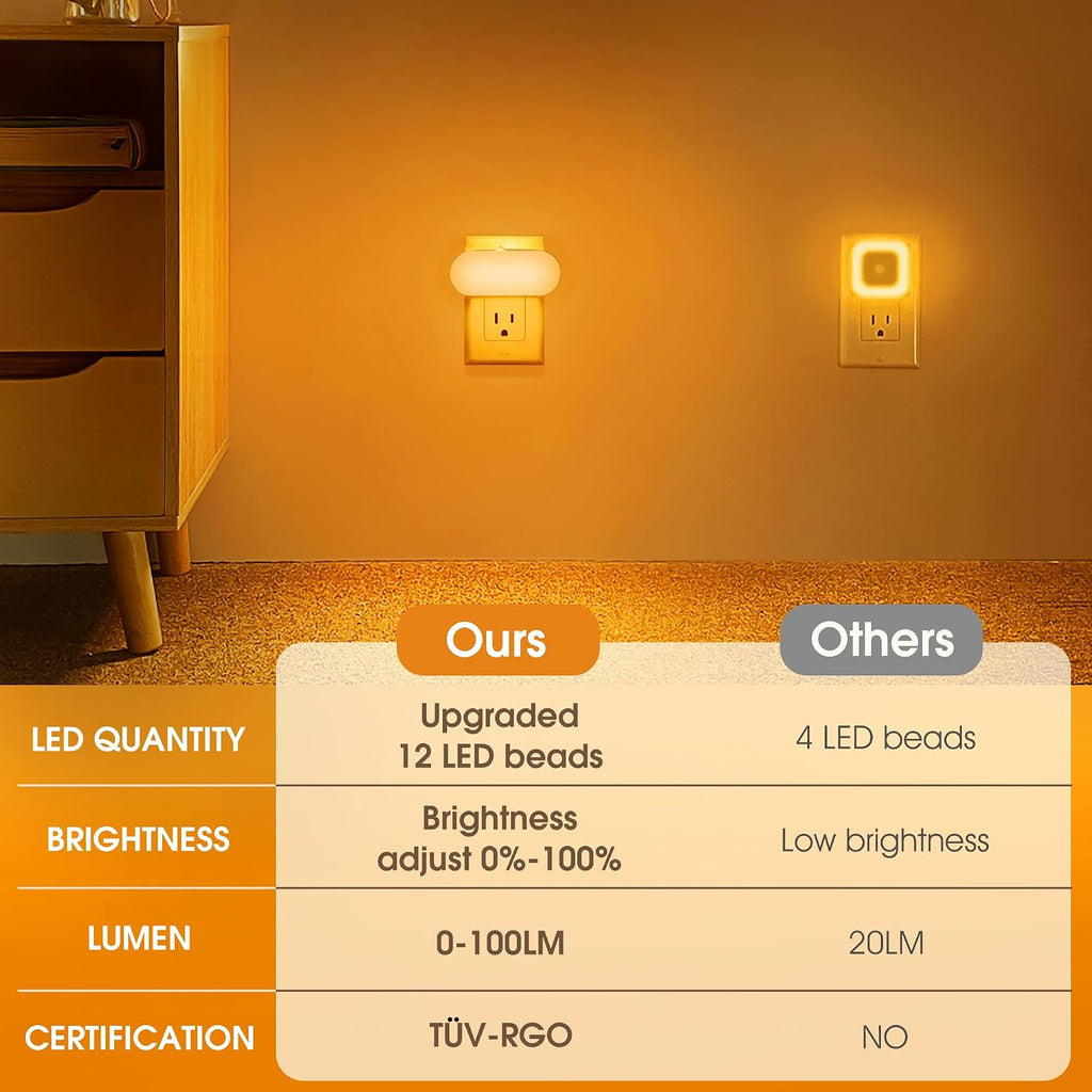 DORESshop Amber Night Lights Plug into Wall,Dusk to Dawn Night Light