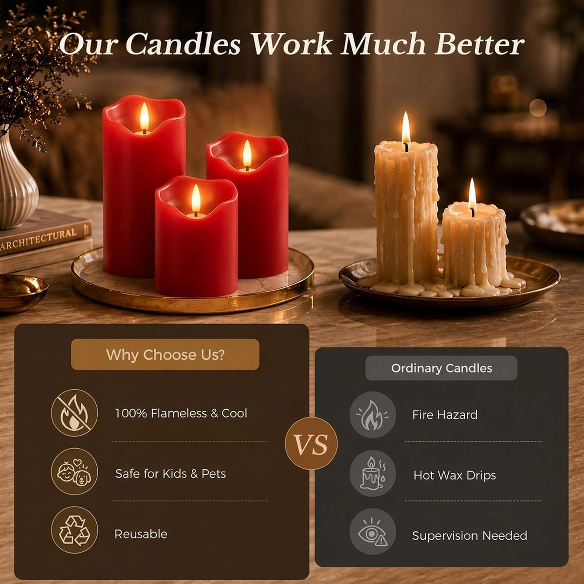 Goodluck Real Paraffin Wax Flameless Pillar Candles, Set of 3 - Red