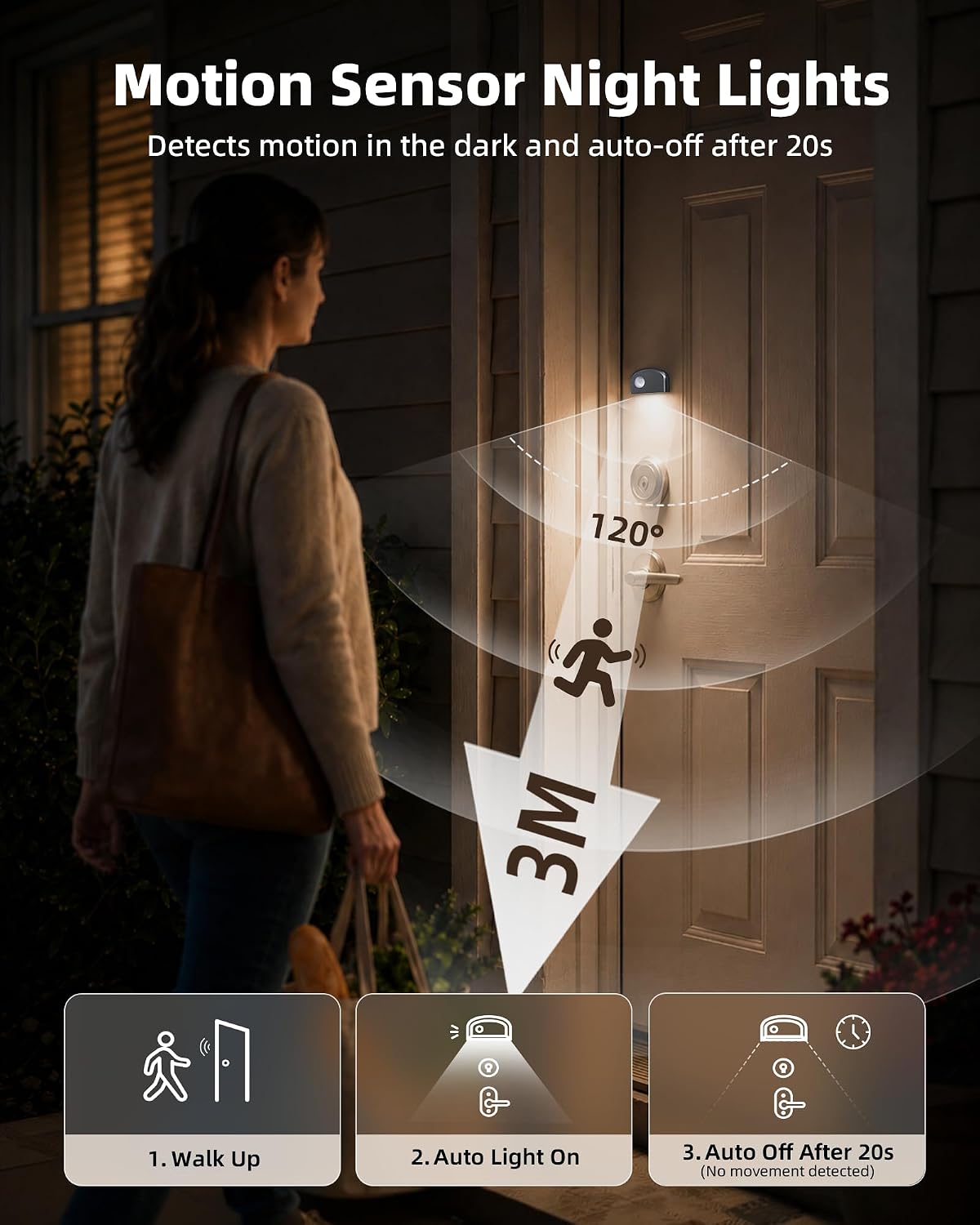 Keyhole Light, Small Motion Sensor Light, Magnet Door Lock Light, Silver