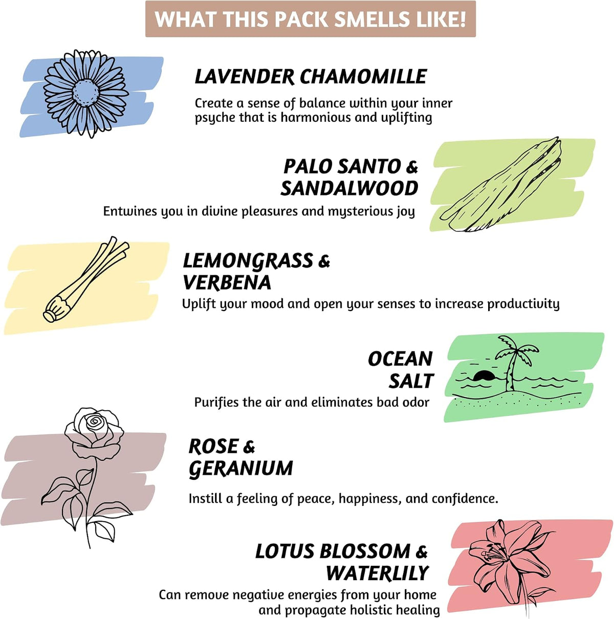 Folkulture Incense Sticks - Pack of 6 Insenses - 120 Sticks - Folkulture Incense Cones Scented, Set of 6 Inscents-Cones (120 Cones) with Incense Cones Holder for Relaxation (Fresh Start)