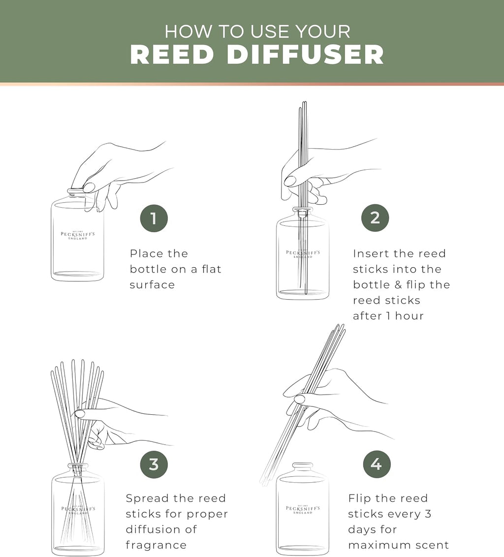 Pecksniff's Classic 100 ml/ 3.3 fl oz Reed Diffuser Set, Lavender & White Tea