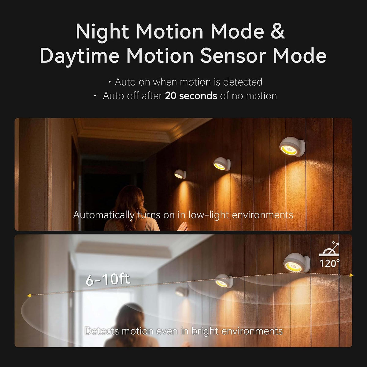 Hopedone 360° Magnetic Motion Sensor Wall Light, Detachable, 1 Pack