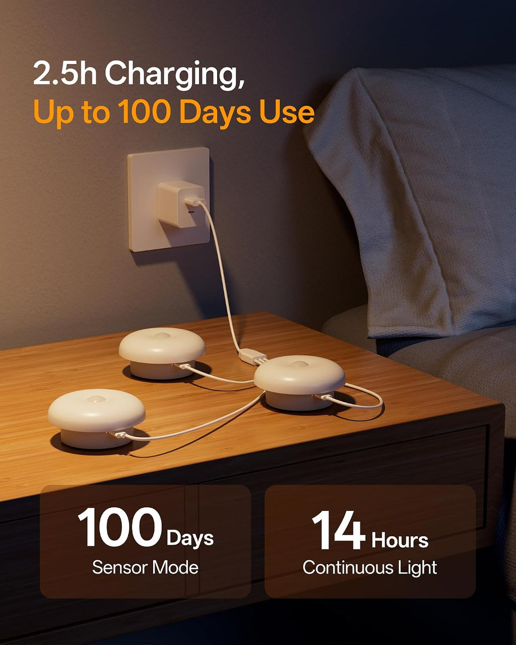Homelist 2026 New 1500mAh Indirect Lighting Night Light, 3 Pack Bedside Table Lamp, Dimmable Rechargeable Motion Sensor Lights Indoor for Bedroom Nightstand, Cabinet, Porch, Hallway, Stairs