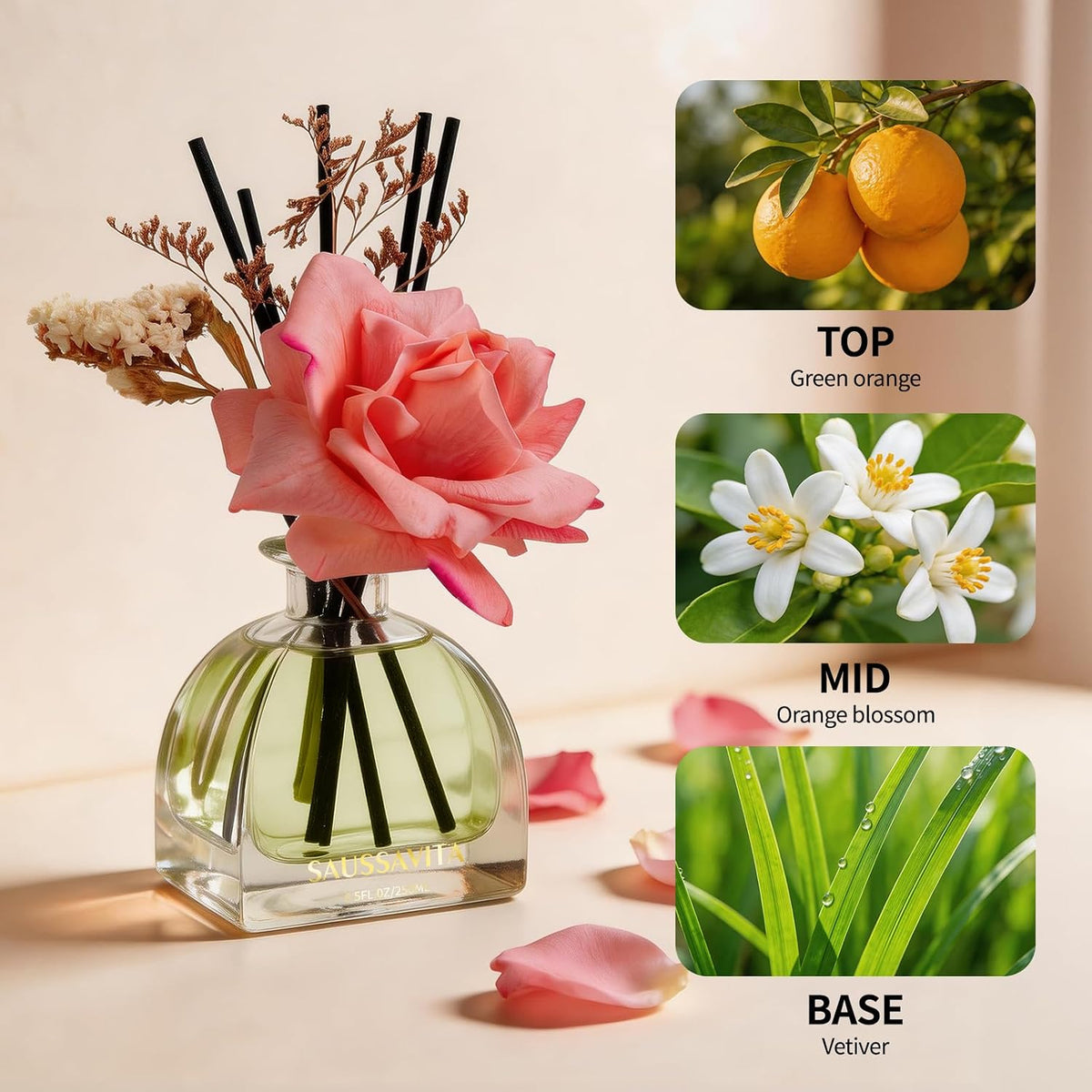 Reed Diffusers Set Citrus Herb Garden Scented 8.5oz Freshener for 140 Days