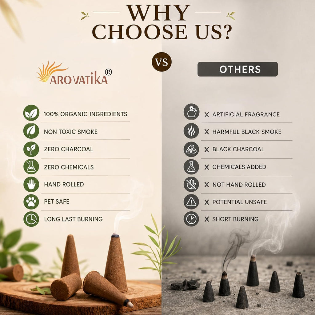 ARO VATIKA Vedic Incense Cones Variety Pack of 6 (Nag Champa, White Sage, Sandalwood, Dragons Blood, Lavender & Benzoin) Natural Non-Toxic Dhoop Cones for Meditation, Yoga, Relaxation & Home Fragrance