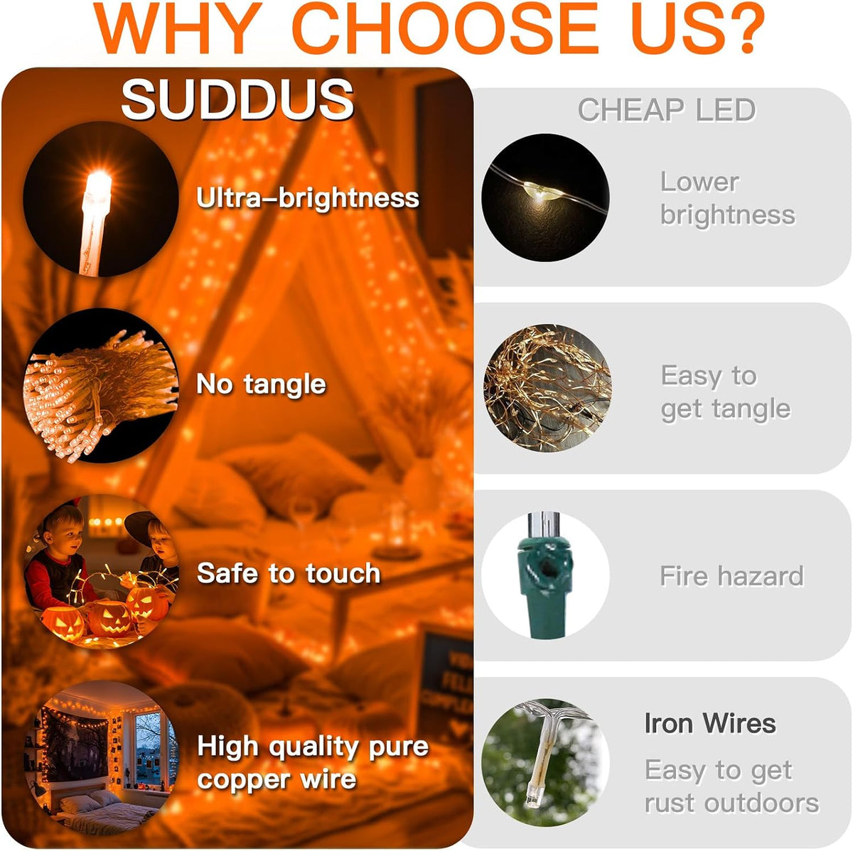 suddus Orange Halloween Lights Outdoor with Remote, 66ft 200 LED Connectable Waterproof String Lights Plug in, Dimmable Clear Wire Fairy Lights for Fall, Thanksgiving, Dorm, Party, Garden, Porch Decor