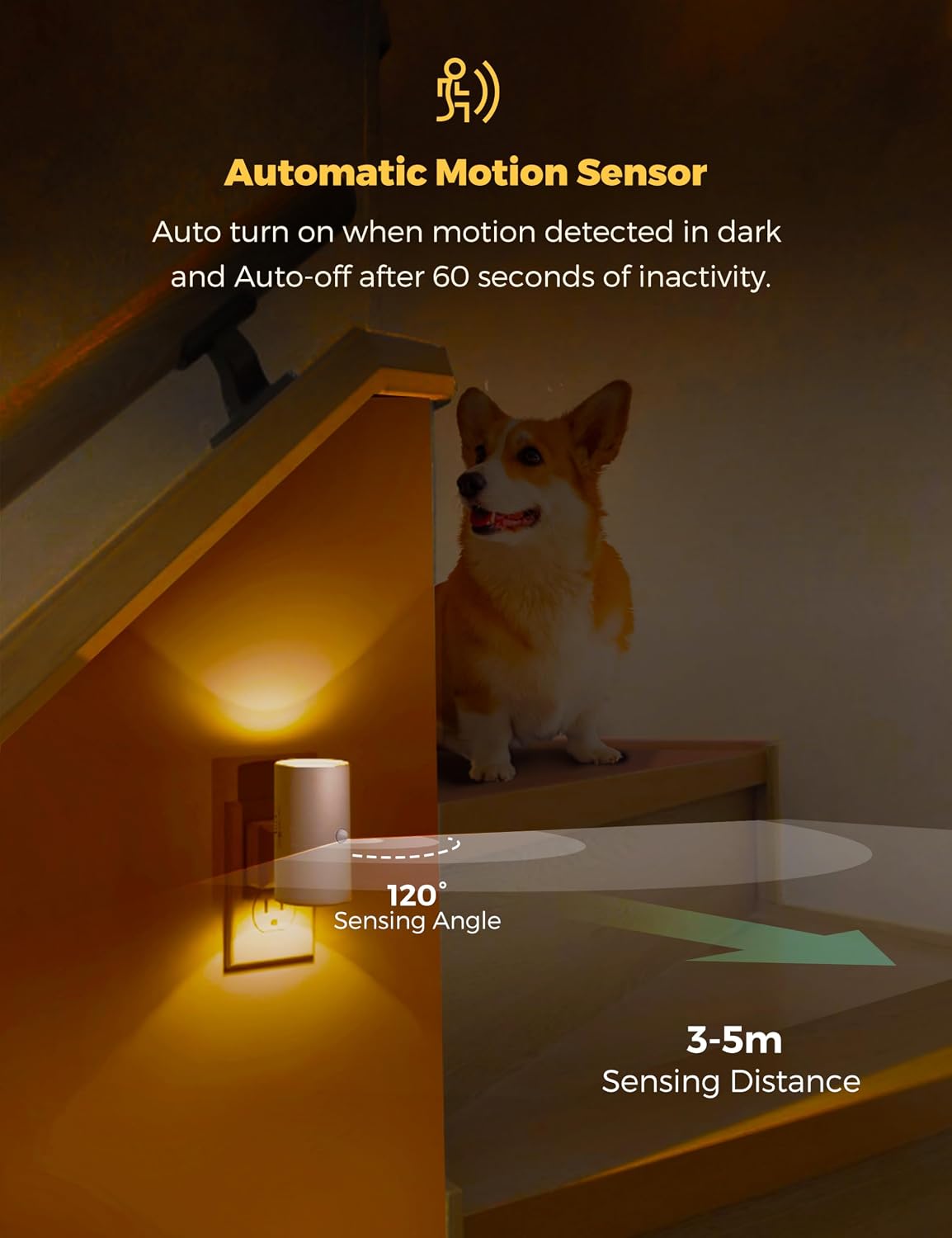 L LOHAS LED Motion Sensor Nightlight, Amber Night Light, Dimmable 0-100LM