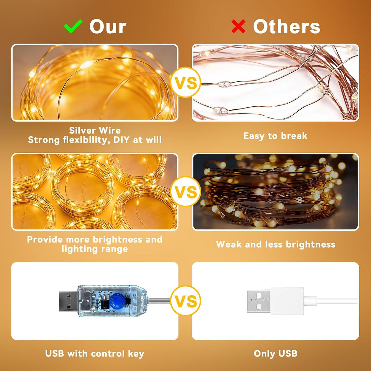 300LED Fairy Curtain Lights 9.8ft x 9.8ft LED Dimmable Twinkle Lights with Remote and Timer USB Plug in 8 Modes String Lights for Bedroom Backdrop Wedding Indoor Wall Christmas Decoration, Warm White