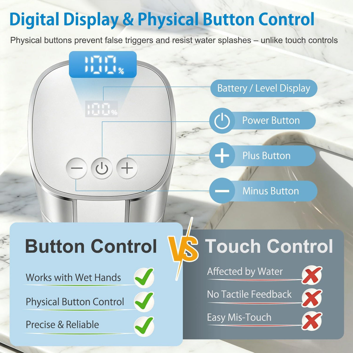 Automatic Liquid Soap Dispenser, Touchless, Digital Display, Rechargeable