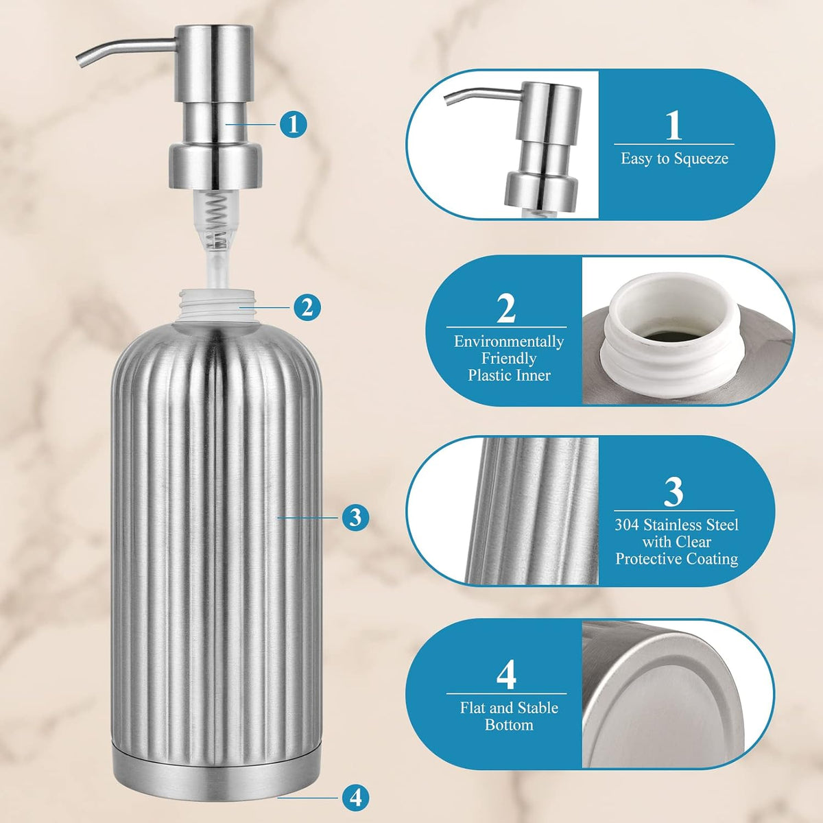 Countertop Soap Dispenser - Rust-Proof Roman Column Shaped Stainless Steel Bottle with Pump for Bathroom and Kitchen - 18 oz Brushed Nickel Liquid and Lotion Dish Soap Dispenser