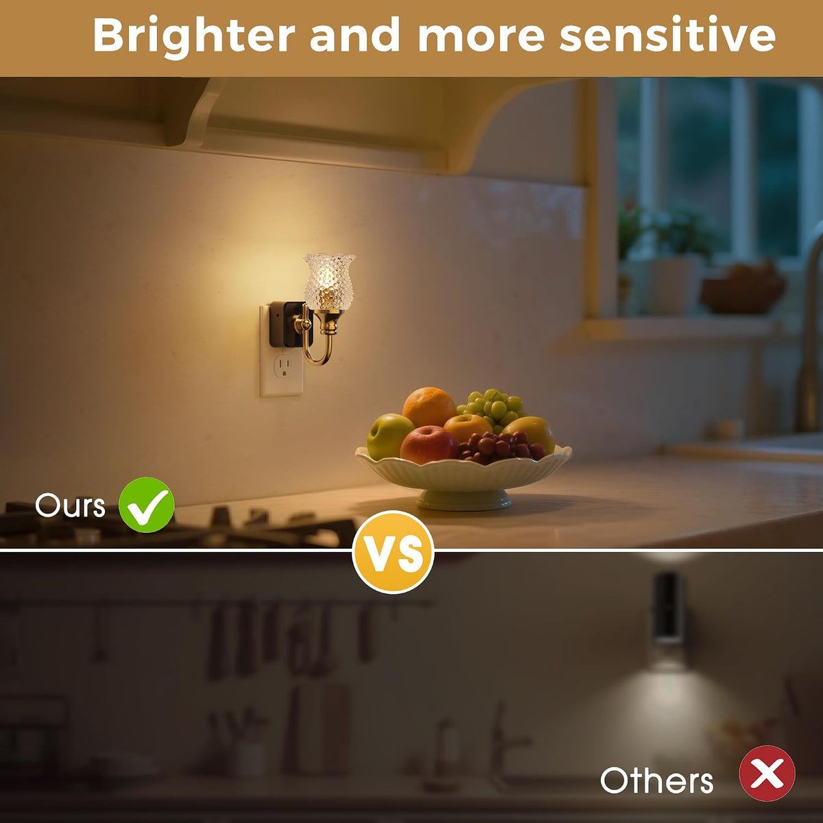 L LOHAS LED Night Light,Decor Night Lights Plug into Wall