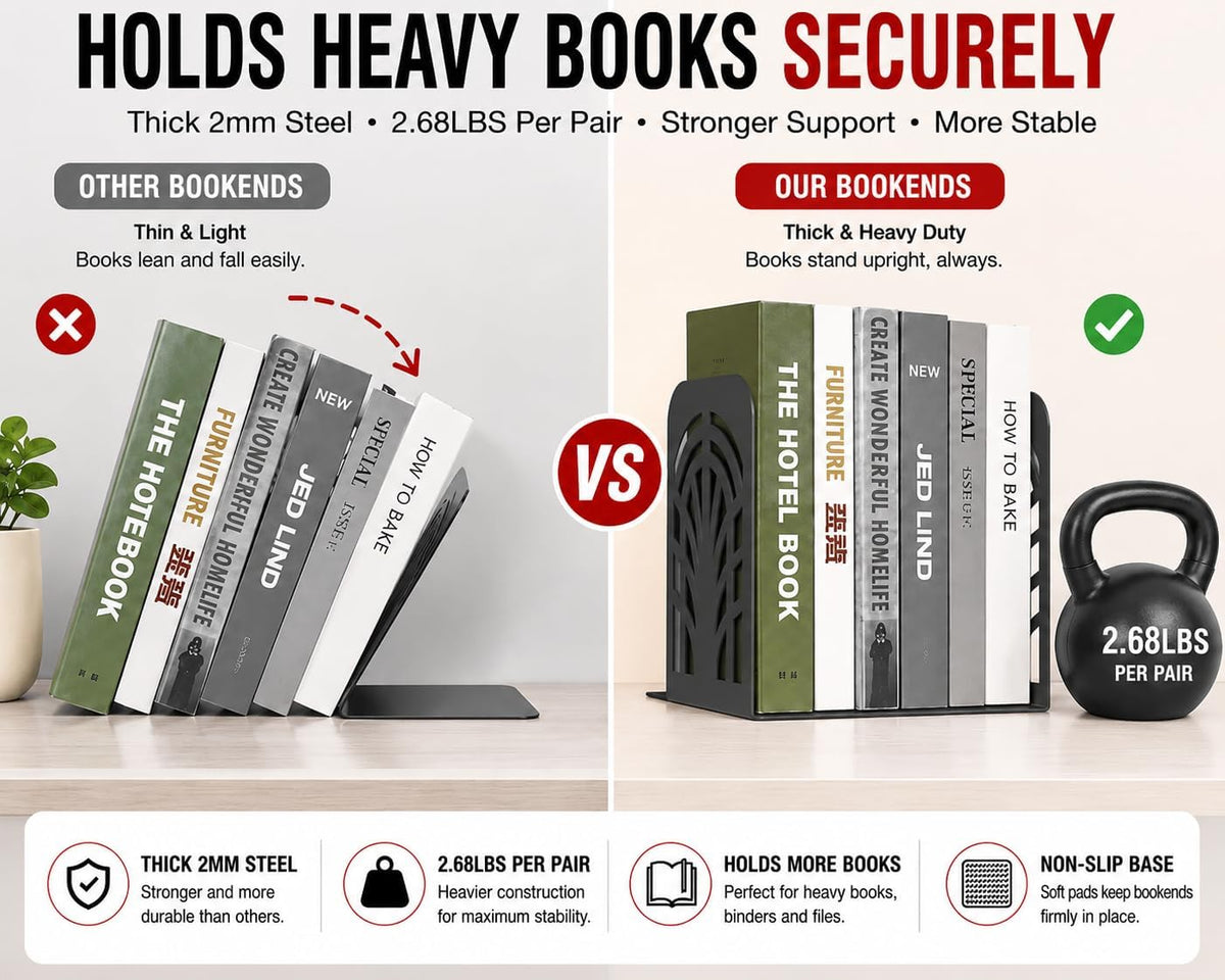 Heavy Duty Metal Bookends for Heavy Books, Non Slip Set of 2