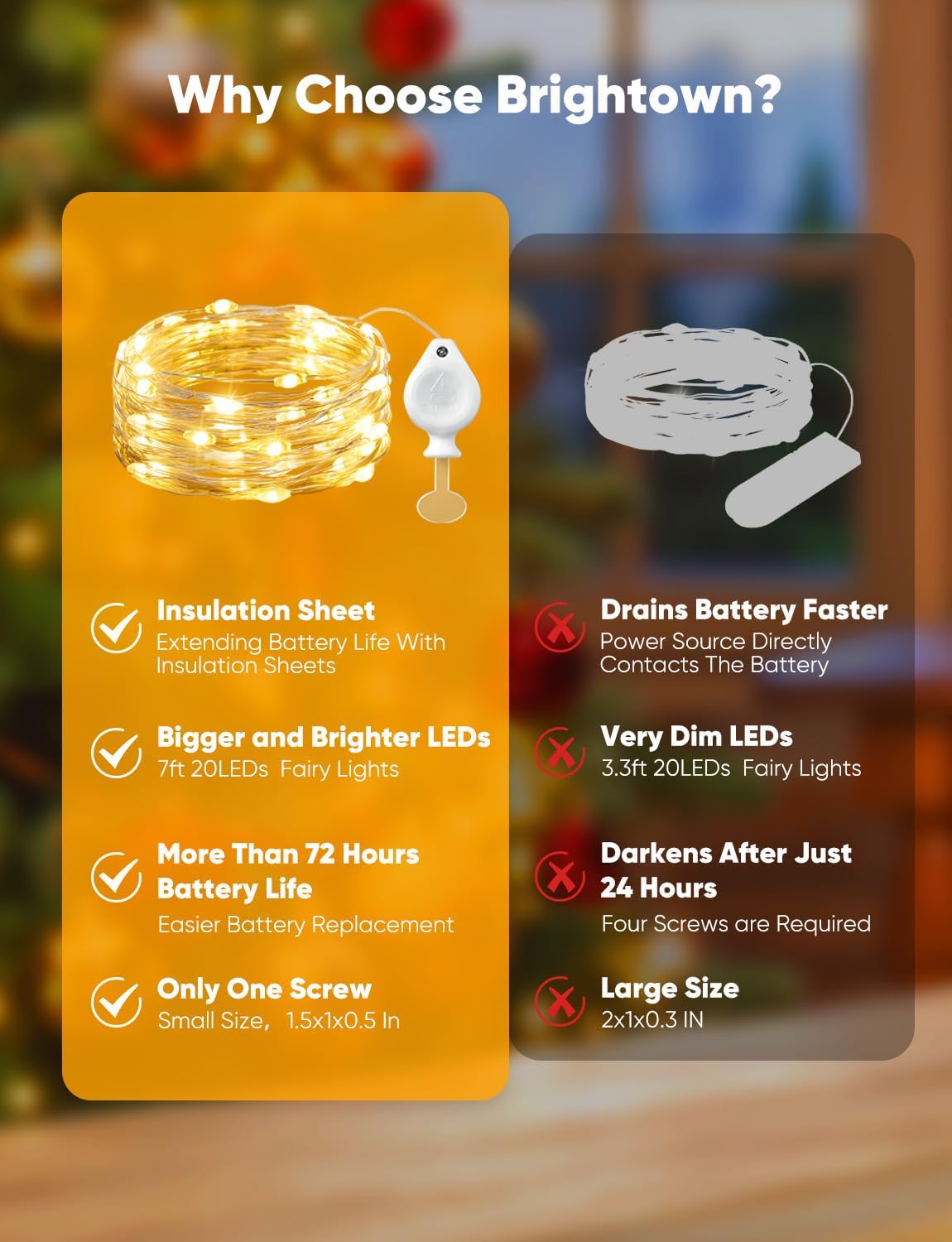 Brightown 14 Pack LED Fairy Lights Battery Operated String Lights