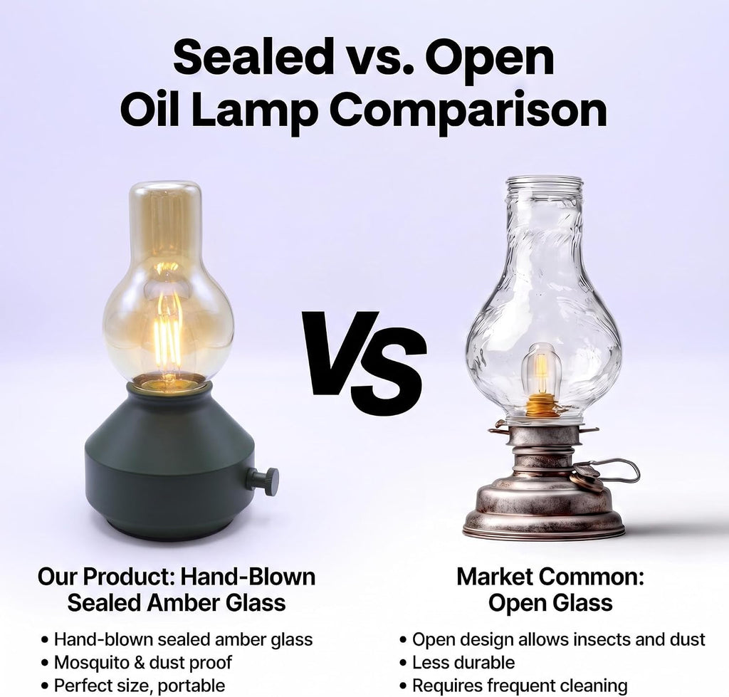 Vintage Rechargeable Cordless Table Lamp,Rotary Dimmable,Matte Green,2-Pack