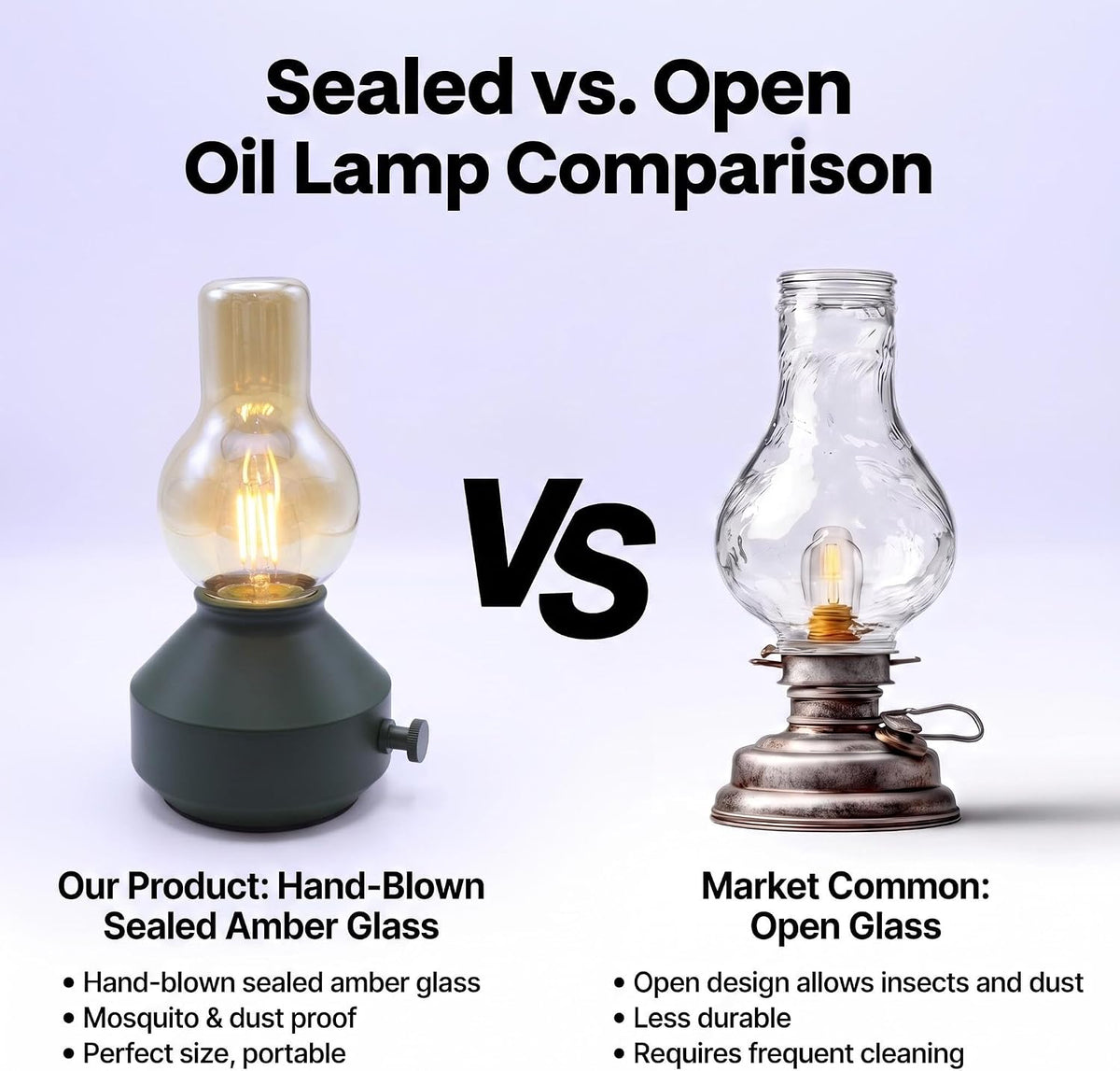 Vintage Rechargeable Cordless Table Lamp,Rotary Dimmable,Matte Green,2-Pack