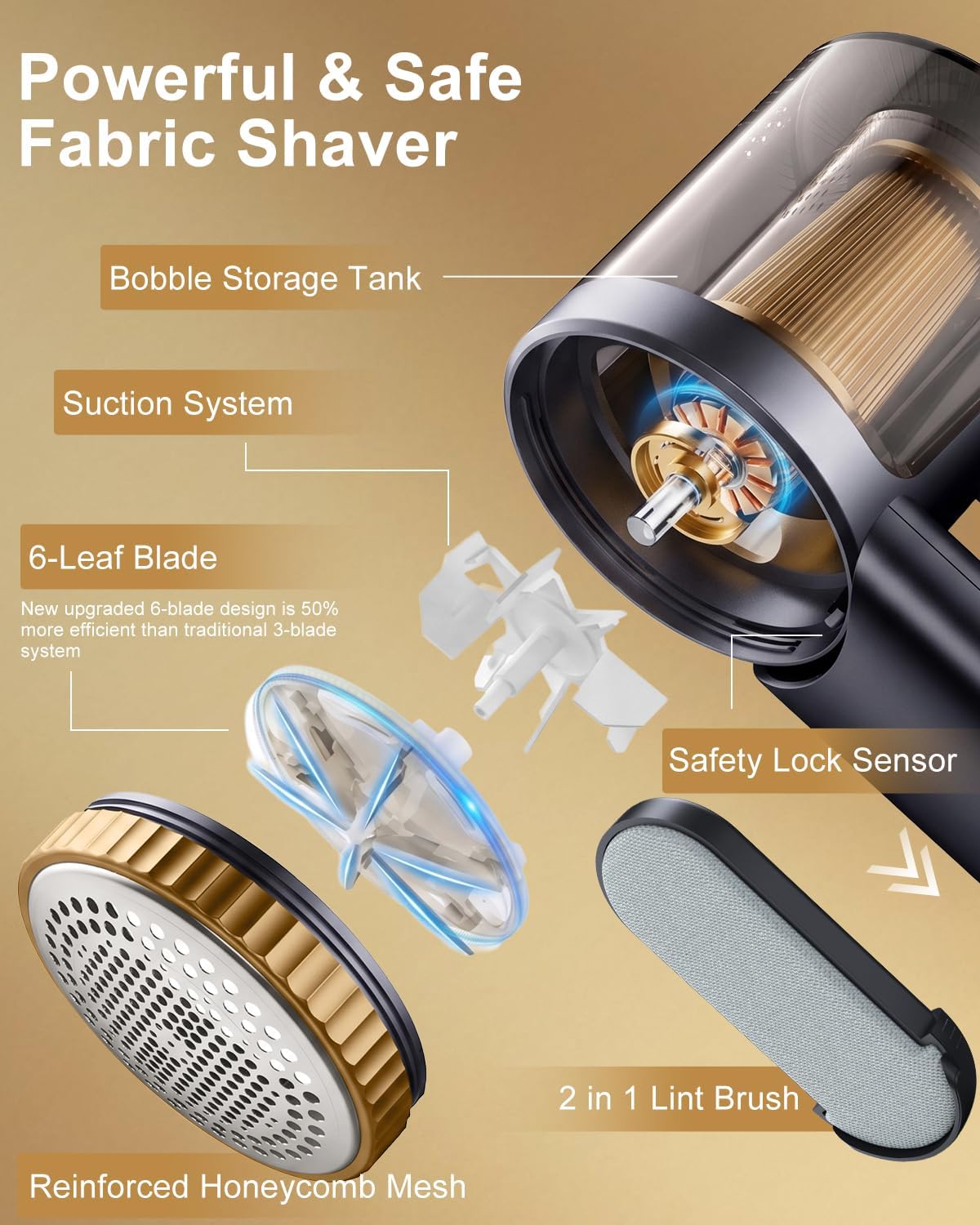 2-in-1 Rechargeable Fabric Shaver, 3 Extra Blades, 3-Speed Lint Remover Sweater Shaver with Digital LED Display, Sweater Shavers to Remove Pilling, Lint Shaver for Clothing & Furniture-Gold