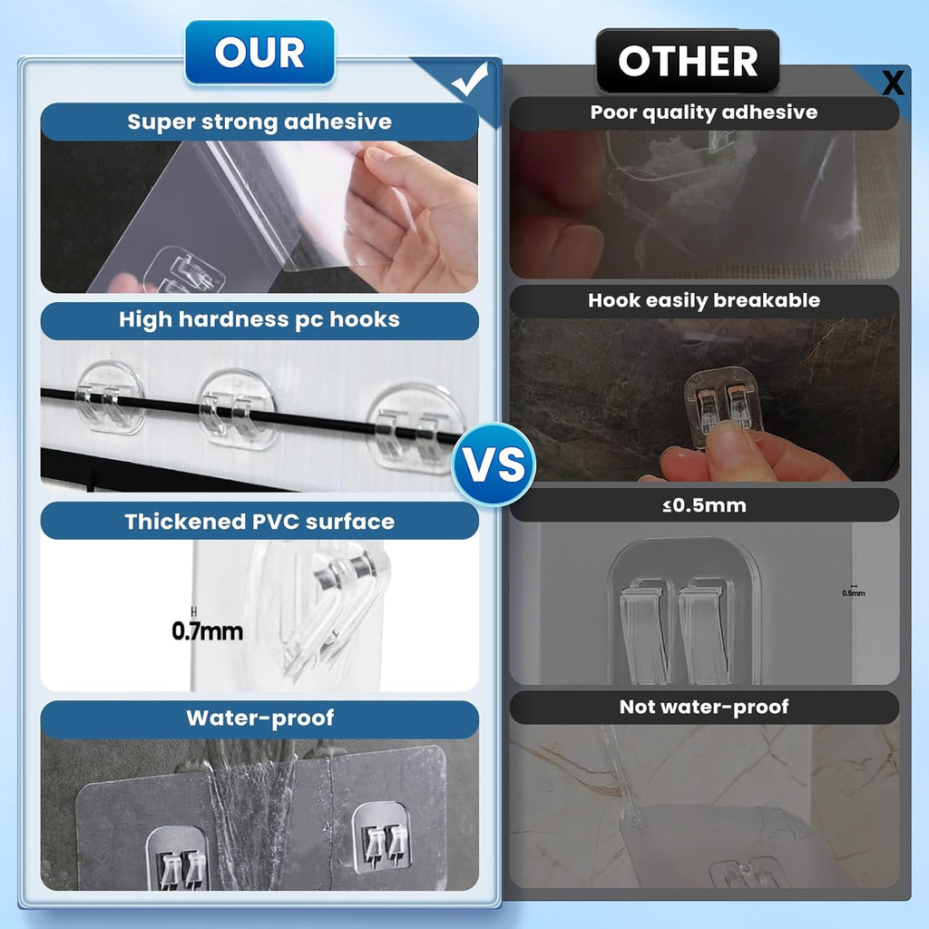 10 Pack Shower Caddy Adhesive Replacement, Shower Shelf Strong Adhesive Hooks, No Drilling, Transparent WaterProof Strips for Bathroom Shelves & Kitchen Racks